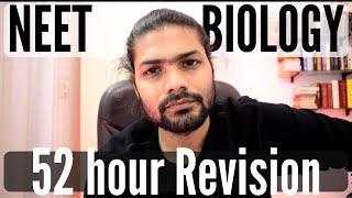 NEET 2022  Biology Crash/Revision course