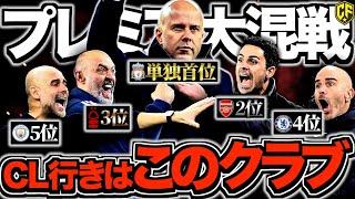 【史上最大】プレミアリーグCL出場権争いがヤバい！どこが勝ち取るのか徹底考察