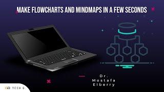 Make flowcharts and mindmaps in a few seconds