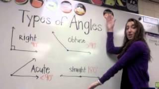 Types of Angles (YMCA)