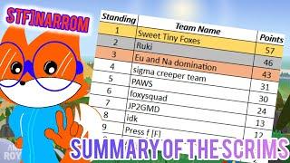 THE SWEET TINY FOX !  | [STF] Narrom and [STF] Maeru SAR Duo Scrims Compilation