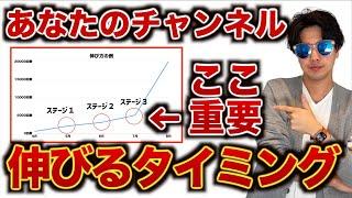 YouTubeチャンネルが伸びるタイミング！ 再生回数が伸びる前兆と時期を徹底解説