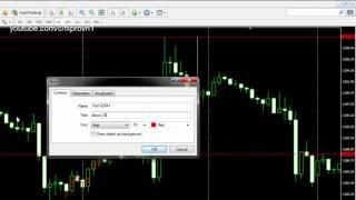 Forex trading indicators 47