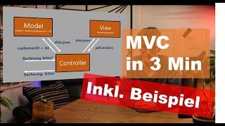 Vorgehensmodell MVC - Model, View, Controller kurz erklärt