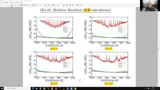 Single-Precision Calculation of Iterative Refinement of Eigenpairs of a Real Symmetric-Definite...