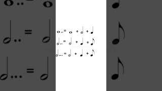 @roshanakpiano #lesson #pianocover #pianotutorial #piano