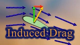 Induced Drag | Pilot Tutorial