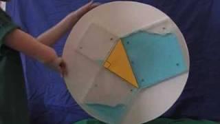 Pythagorean theorem water demo