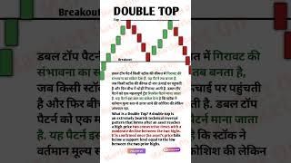 Double Top Candlestick Pattern #viralshorts #viralvideo #youtubeshorts #trend #trendingshorts #stock