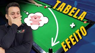 Table + effect on pig itching!!