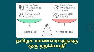 Can I Resign Tamil Nadu Seat if I Get a Seat in MCC Round 3?