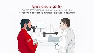  It’s Time to Upgrade Your  Swine Productivity with the new GTB 1000V3 ULTRA