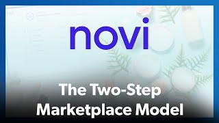 How Novi is Operating a Two-Step Marketplace - Novi Co-founder & CEO Kimberly Shenk Interview