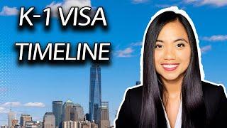 K1 Fiance Visa Timeline: Key Stages Explained