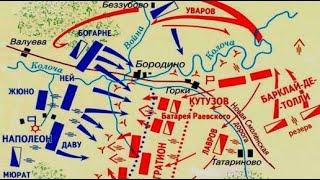 Шахматная тактика. Тактический прием связка. Шахматы для начинающих и разрядников. Практика