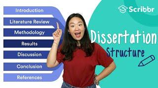 How to Structure Your Dissertation | Scribbr 