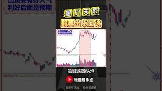 史上最全出货口诀！ 学起来终身受用！#股票 #stockmarket #炒股 #成交量