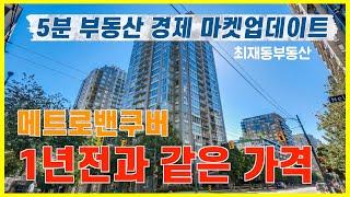 5분 부동산 경제 마켓업데이트 || 메트로밴쿠버 12월 || 1년전과 같은 가격