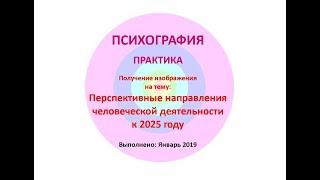 Перспективные направления человеческой деятельности к 2025г