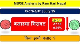 2081.03.31 | Nepse Daily Market Update | Stock Market Analysis by Ram Hari Nepal
