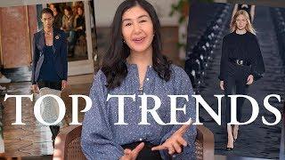 2020 Fashion Trends