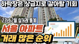 [서울] 23년 2월 서울 아파트 매매 단지 거래량 순위 정보 || 부동산 전망 아파트 하락 서울부동산 경매 하락 영끌 재건축 재개발 청약 급매