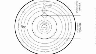 Plotinus Introduction