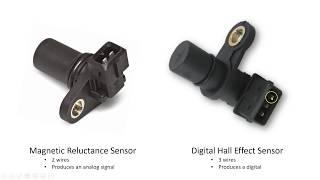 Camshaft and Crankshaft Position Sensor Waveform Analysis