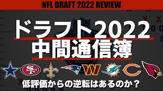 #NFL 2022 Week10までのドラフト2022指名のルーキーの活躍を振り返っていくVol.1 【VOIVEVOX解説】