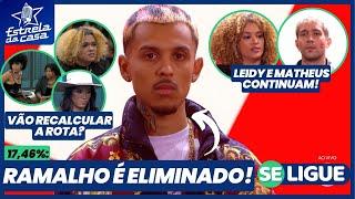 Estrela da Casa - Ramalho eliminado com 17,76%! Leidy e Matheus seguem! Culpa do Lucca?! Ao Vivo