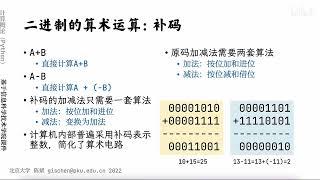 唐迟领衔：大学英语六级考前急救班