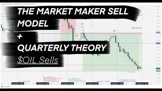 The Market Maker Sell Model & Quarterly Theory | Full Trade Breakdown $OIL