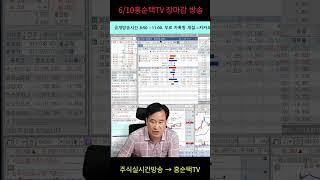 6/10 홍순택의 주식 장마감 방송#주식 생방송 #선물옵션 실시간방송#주식 스트리밍