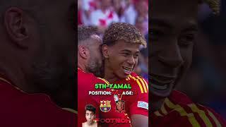 euro 2024 best player #football #trending #shortvideo #foryou #europeanfootball #nice