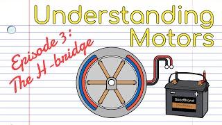 How do you control a motor's direction and speed? (Episode 3)