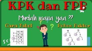 Menentukan KPK dan FPB Metode Tabel dan Pohon Faktor