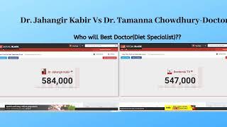 Dr. Jahangir Kabir Vs Dr. Tamanna Chowdhury(Doctorola TV) Subscriber Count