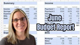 HOW WE SPENT 12K IN JUNE 2024 || A SLOWER DEBT PAYOFF MONTH