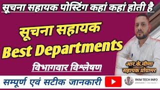 Best Department for Suchna Sahayak | सूचना सहायक को कहां कहां पोस्टिंग मिली सकती है। IA Job Works