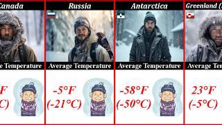 Coldest Countries in the World | Coldest Places on Earth | Temperature Comparison