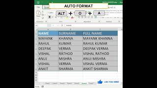 Auto Format Data in Excel Shortcut key | #shorts #excelhurdles