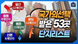 1기신도시 선도지구 최종선정완료. 일단 알고는있어야 뒤쳐지지않죠?