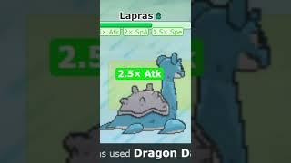 Weakness Policy Dragon Dance Lapras SWEEPS Pokemon Showdown