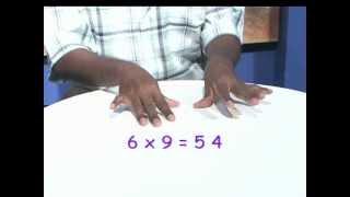 Easy Way To Learn Multiplication Tables