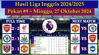 Hasil Liga Inggris Tadi Malam - Arsenal vs Liverpool - EPL 2024/2025 Pekan ke 9