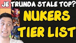 TOP NUKERS TIER LIST