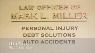 Law Offices of Mark L. Miller Introduction