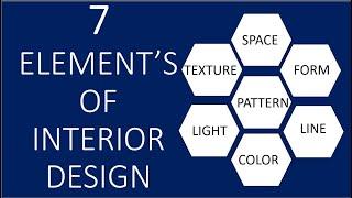 ELEMENTS OF INTERIOR DESIGN