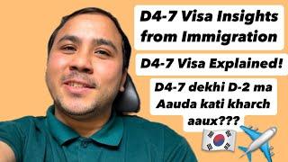 ️From D4-7 to D2 Visa in Korea: Full Cost, Process & Benefits Revealed!