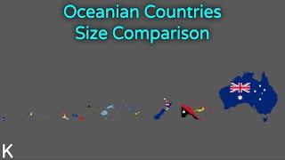 Oceania Size Comparison by Land Area | Fan Song by Kxvin